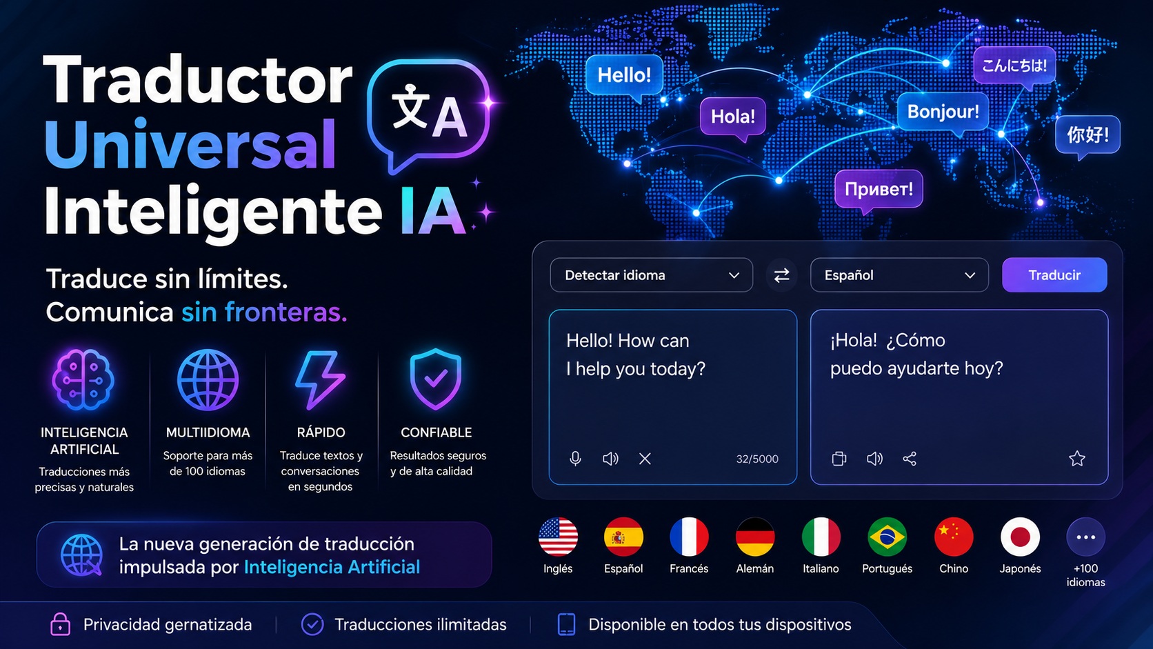 traductor universal inteligente ia